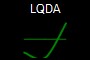 LQDA